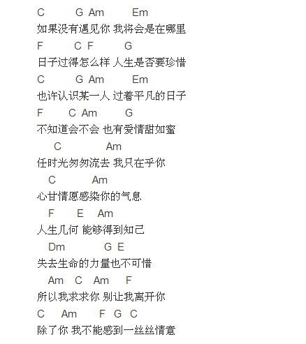 跪求我只在乎你的乌克丽丽指弹曲谱