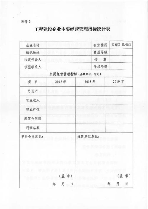 建筑施工企业的库存没有进出库单工程结束后，库存怎么处理