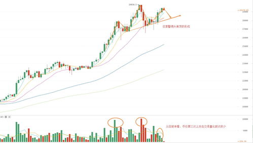  ai币最新价格行情走势中国,数字货币最近行情怎么样？ 区块链