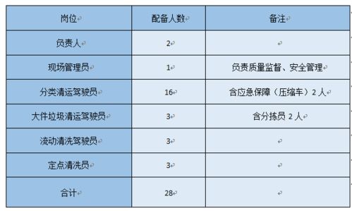 颜色,决定了你的轨迹