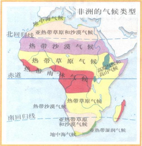 非洲东部被赤道穿过为什么是热带草原气候