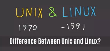linux和unix有什么共同点和不同点,UNIX和LINUX的区别和联系
