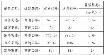 放心返程 今晚9号线延长末班车时刻