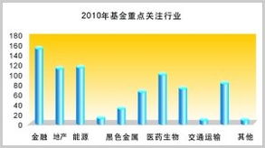 股指点数“4000点”指什么？