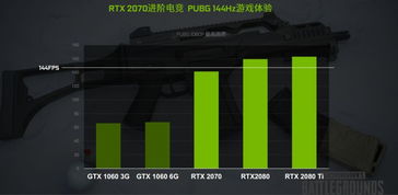 绝地求生显卡游戏推荐最新〖永劫无间和pubg哪个电脑要求高永劫无间电脑配置要求高吗〗