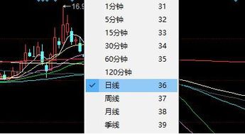 股票长线设置多少,股票长线投资:设置合理目标收益率