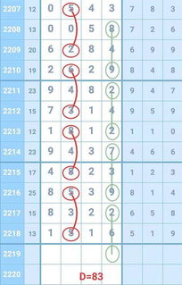 8连中 百灵鸟 大师的 灵码 太准了 本期坐等大师放大招