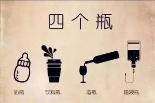 这6张图,把你的一辈子说的明明白白 实在是精辟