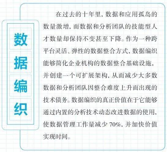 这些最新的网络热 梗 ,你了解几个