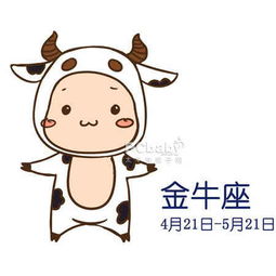 陈慧琳的白羊座宝宝 2012明星生龙宝宝 星座看性格 孕期日记 怀孕 