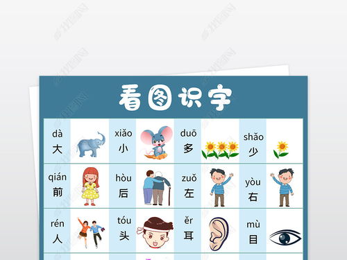 儿童古诗早教挂图宝宝认识字神器拼音拼读训练字母表挂图图片设计素材 高清psd模板下载 30.36MB 生活场景大全 