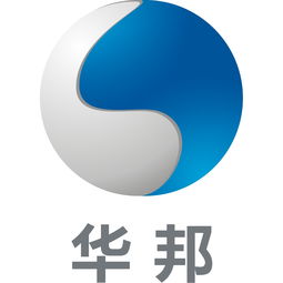 广东华邦技术软件有限公司怎么走啊