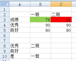 excel符合不同条件的单元格显示不同颜色,并在其他位置提取名称 