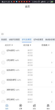 比特币手机不能交易,为什么苹果手机app store上没有比特币钱包