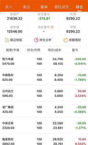 成交价与成本价差，谁能算出费用是多少？4.92的成交价格，成本价是4.935，买了2200股，请问我的手续费是多少？千分之几呀？