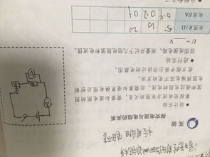 在探究电流和电阻关系时 是用滑动变阻器改变电阻从而改变电压使电压不变 那电流会变吗 