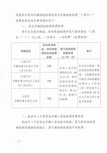 无人驾驶汽车视觉感知 图像系统 特征提取 车辆和行人检测跟踪 深度学习算法开发技术 