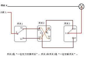 买了个开关L1L11L12 L2L12L22墙壁上有四根灯线一根火线一根O线请问大神怎么