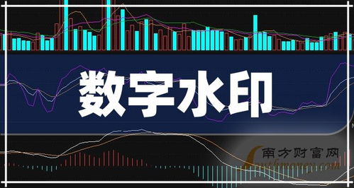 维卡币2024年6月上市吗视频,维卡币将于2024年6月上市。 维卡币2024年6月上市吗视频,维卡币将于2024年6月上市。 币圈生态