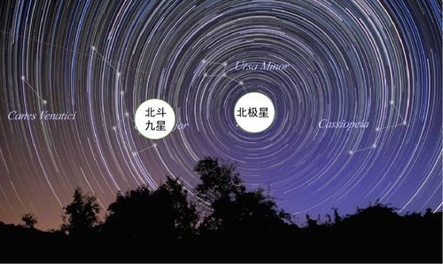 北斗往事 9颗星星如何影响5000年文明