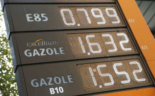 国际石油期货价格最新消息