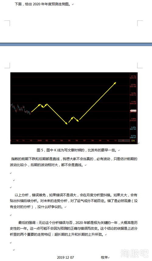 gmx币为什么在牛市反下跌,tox币实时行情 元宇宙