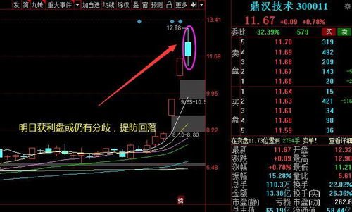 期货一晚上翻了10倍,突然疯狂:期货市场出现“黑天鹅” 期货一晚上翻了10倍,突然疯狂:期货市场出现“黑天鹅” 行情