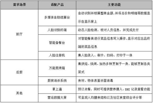 安全效能提升方案范文,安全月启动仪式宣誓词？