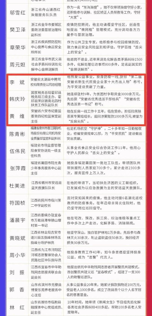  欧陆通高层管理人员名单,欧陆通高层管理人员名单揭晓，引领企业稳健发展 天富资讯