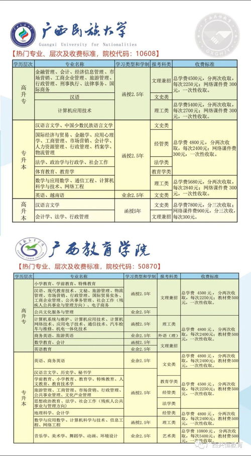 函授英语三级报名：解锁英语学习新境界 