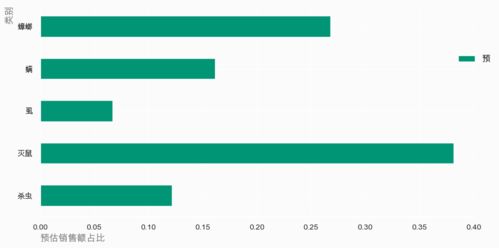 JN江南体育官方网站：第二届丨毕业季设计创意大PK-北京城市学院校内PK赛第二波！(图10)