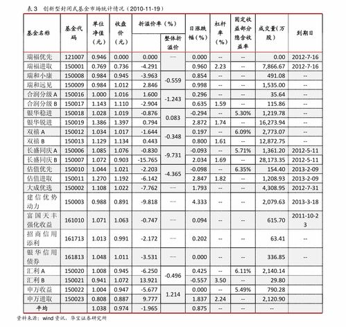 股指期货模拟下载