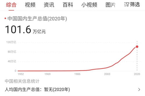 我想买苹果的股票，赚钱概率大不