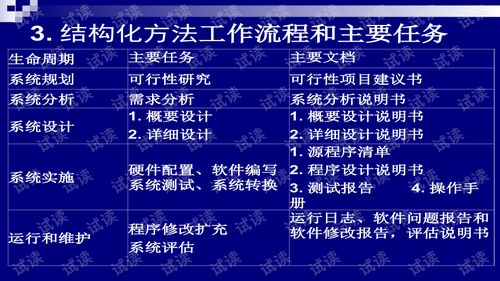 会计信息系统开发的原则有哪些？