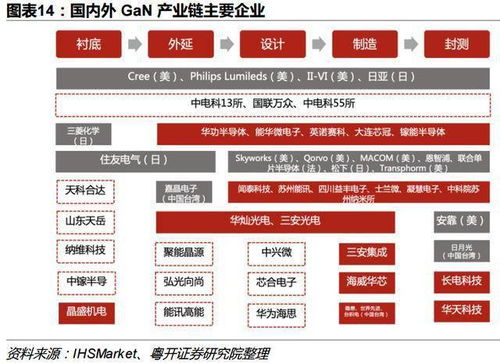 【国信证券】您持有的：中国中车：15年半年度分红实施：10派1.2（含税），12月15日登记，12