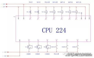 plc工业控制毕业论文