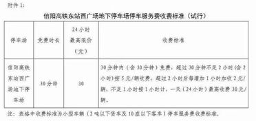 信阳市六家医院停车场收费标准公开征求意见(信阳市卫校停车场收费标准)