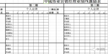 婚礼流程时间安排 婚礼时间如何安排