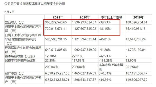 为什么有些股票分红信息写着 (含税) 但还后面还标有扣税后呢？