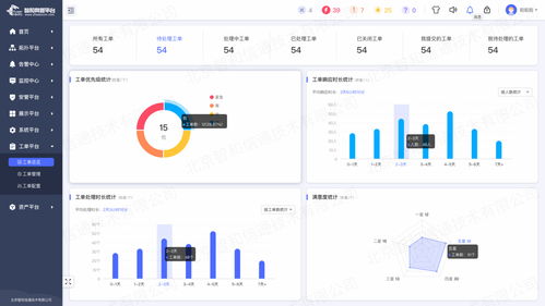 pon连接不成功怎么处理,二、了解PO连接。 pon连接不成功怎么处理,二、了解PO连接。 词条