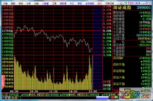 万联证券股票软件是永久免费的？