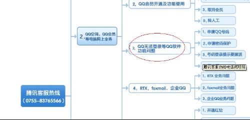 95599为什么转不了人工客服