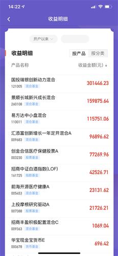 定投股票基金什么是补仓减仓？