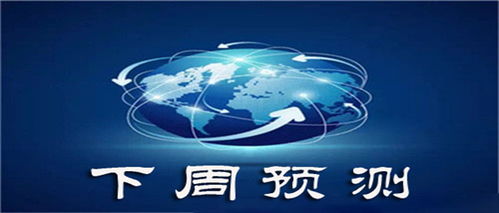 您好，请帮忙分析2022年7月到8月份的黄金走势为什么如此强劲。而后又为什么下滑