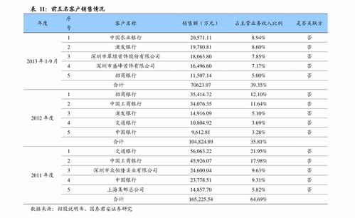 2020浙江高考成绩公布时间,2020高考成绩开始放榜，各省的查分时间是哪天？(图2)