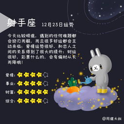 12月23日十二星座运势分析