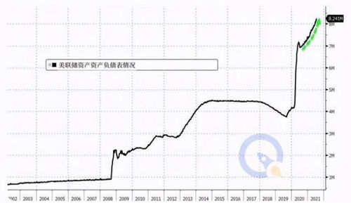 焦炭价格上涨300点！从期货市场冲击4100点！钢价上涨的原因是什么？