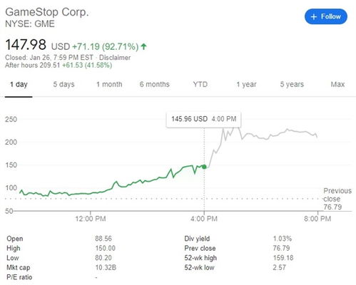 上市公司中股价超过100元的有几个?