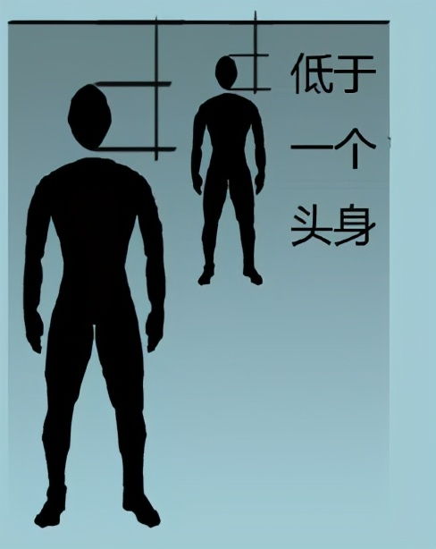 怎么让人物和透视背景结合 教你将人物融入背景的方法