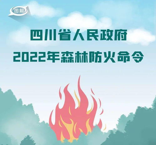 刚刚过去的12月,四川省政府出台了这些重要政策